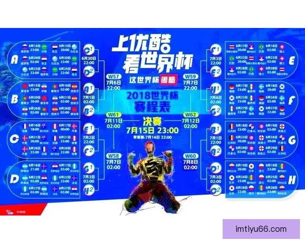 世界杯精彩赛事直播全攻略实时竞猜与赛况一手掌握指南 世界杯精彩赛事直播全攻略实时竞猜与赛况一手掌握指南