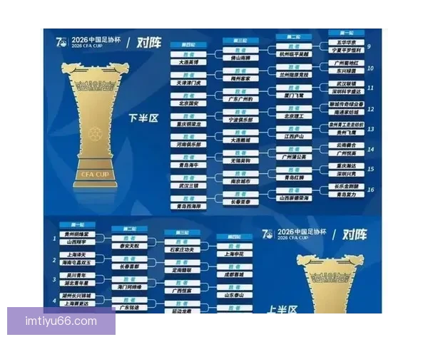 深度解析2026世界杯夺冠赔率走势与各豪强争冠实力前景预测 深度解析2026世界杯夺冠赔率走势与各豪强争冠实力前景预测