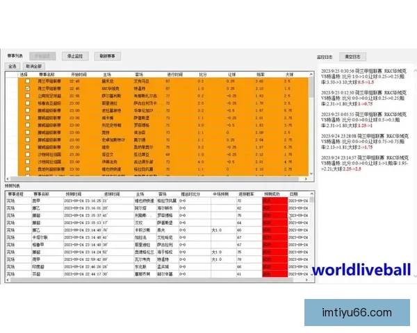 足球竞猜赔率分析揭秘助你精准预测赛事结果技巧 足球竞猜赔率分析揭秘助你精准预测赛事结果技巧
