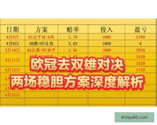 世界杯竞猜实时比分全程追踪分析助你精准预测胜负情况
