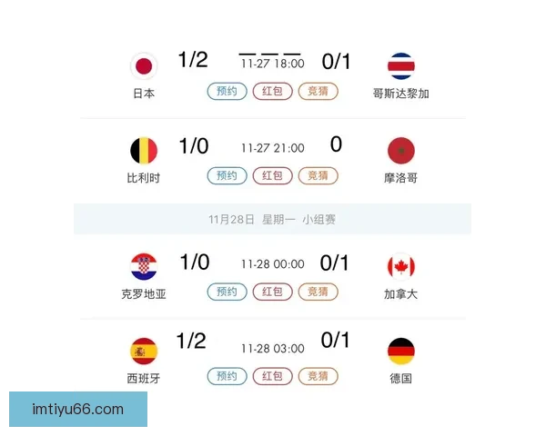 世界杯竞猜实时比分全程追踪分析助你精准预测胜负情况